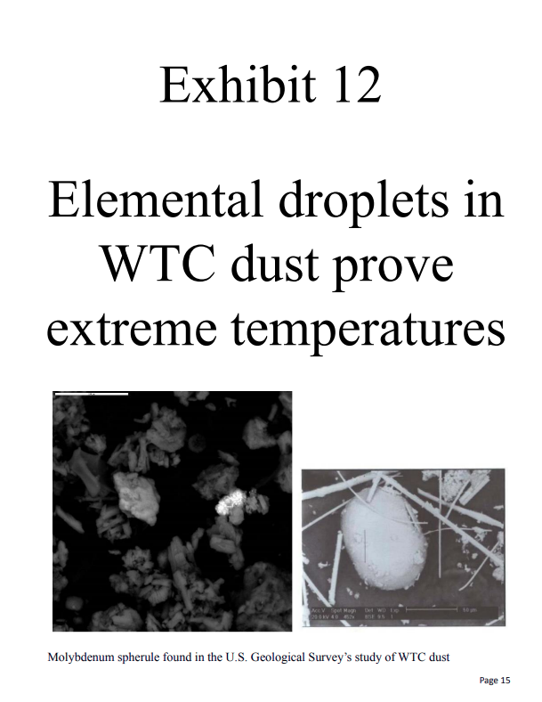 Exhibit 15: Elemental Droplets Analysis