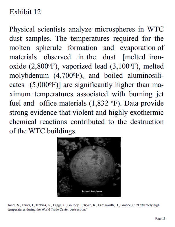 Exhibit 16: Molten Microspheres Temperature Analysis