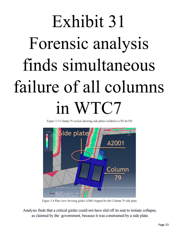 Exhibit 23: Simultaneous Column Failure Analysis