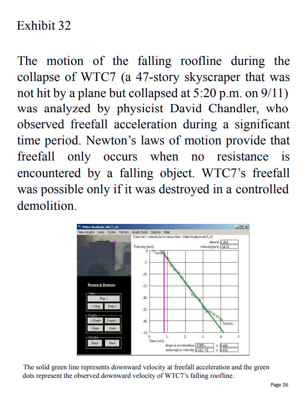 Exhibit 26: David Chandler Roofline Analysis