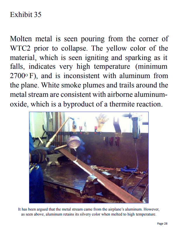 Exhibit 28: Molten Metal Temperature Analysis